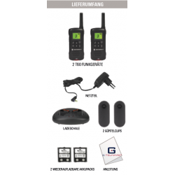 ☎²-OneTouch-Walkie-Talkie-TLKR T60