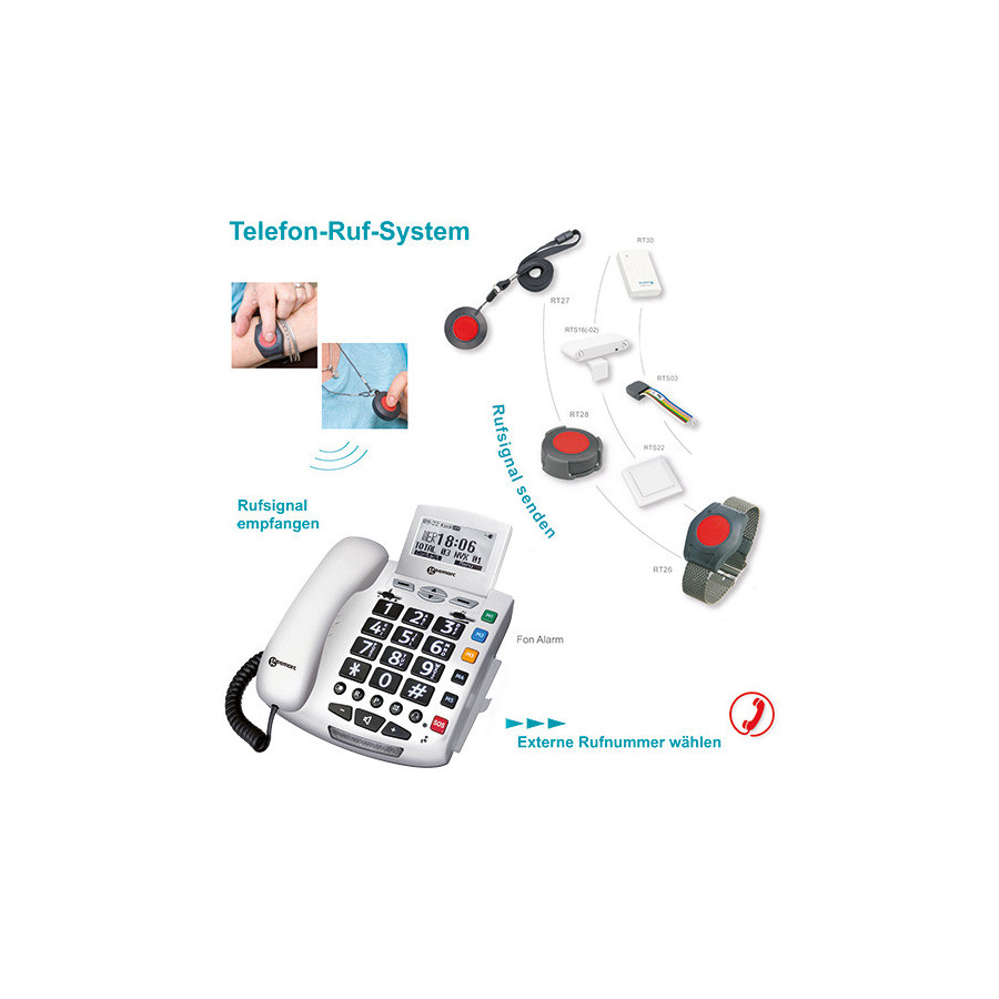 G-TELWARE® (¡Variante ELDAT!) Teléfono para personas mayores modelo 2024 Teléfono de llamada de emergencia para personas mayores