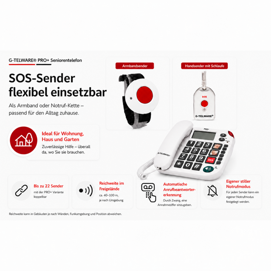 PRO+(G-TELWARE®)(primicia mundial) Silencio SOS tecnología teléfono senior Llamada de emergencia 2025s/ SOSParam.einstellb.