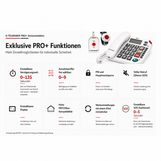 PRO+(G-TELWARE®)(впервые в мире) Тишина SOS технологии старший телефон экстренного вызова 2025s/ SOSParam.einstellb.