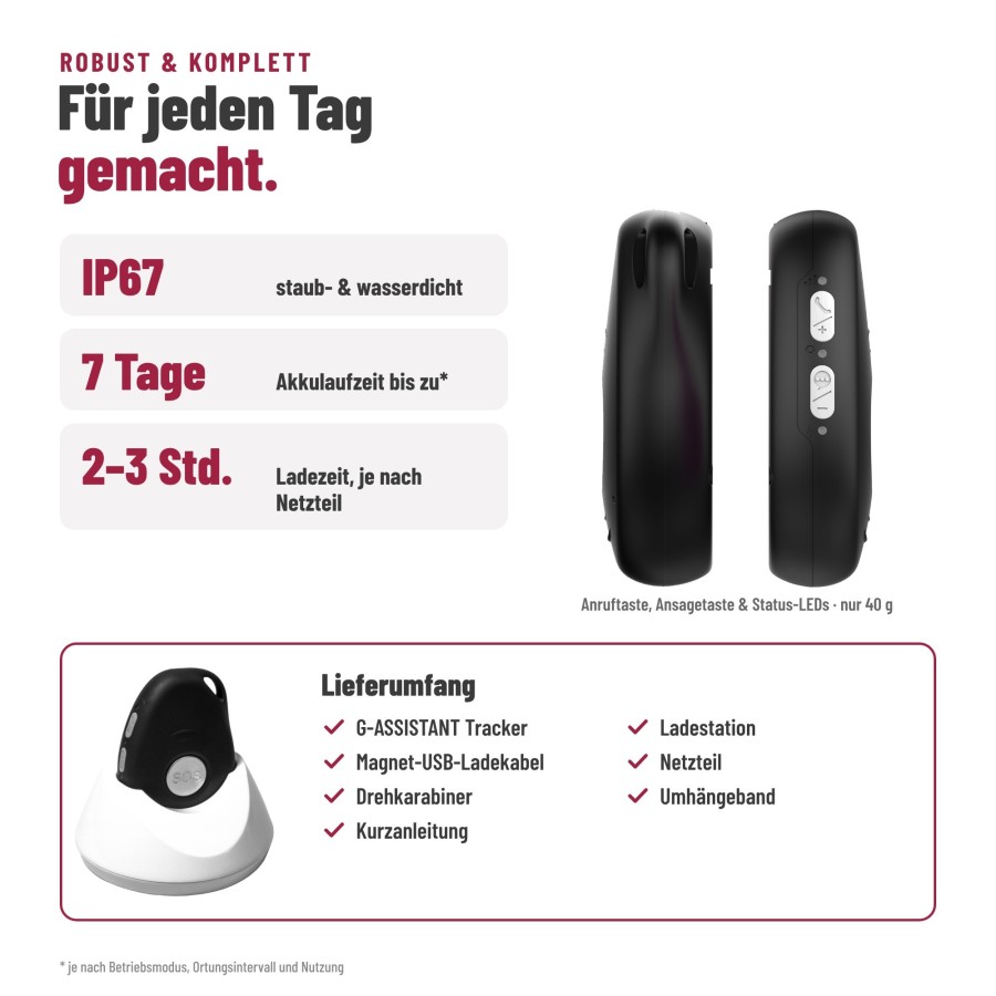Système de localisation GPS SOS Tracker-seniors-enfants
