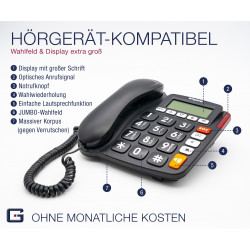 EMPORIA KFT19 SOS 30 Emergency numbers(G-TELWARE®)