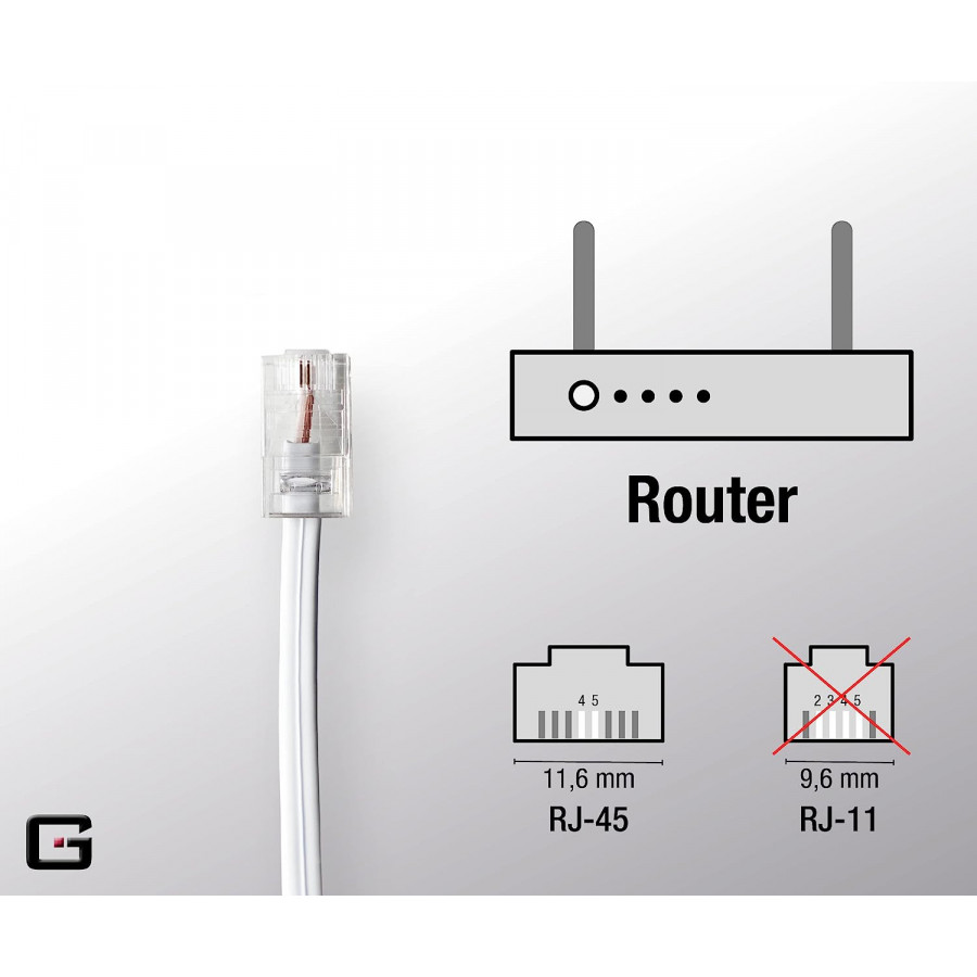 G-TELWARE® Routerkabel TAE-F auf RJ45 (8P2C) Anschlusskabel Kompatibel mit DSL ADSL VDSL Fritzbox Internet Router an Telefondose