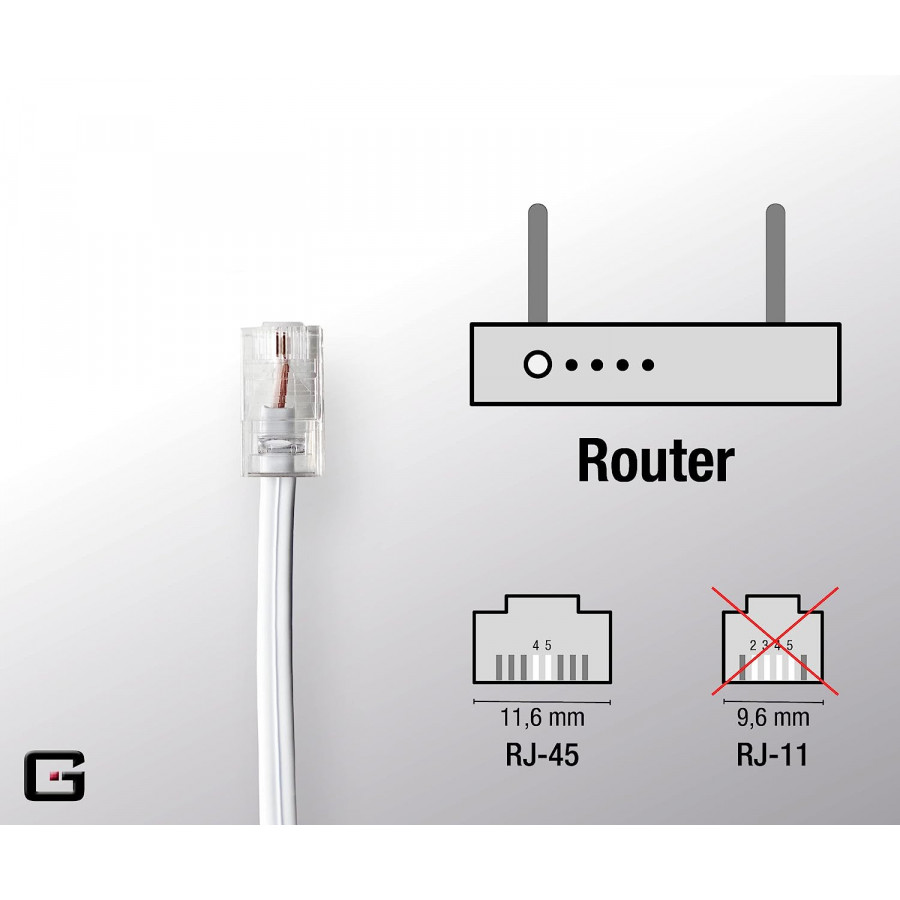 G-TELWARE® Router cable TAE-F to RJ45 (8P2C) connection cable Compatible
